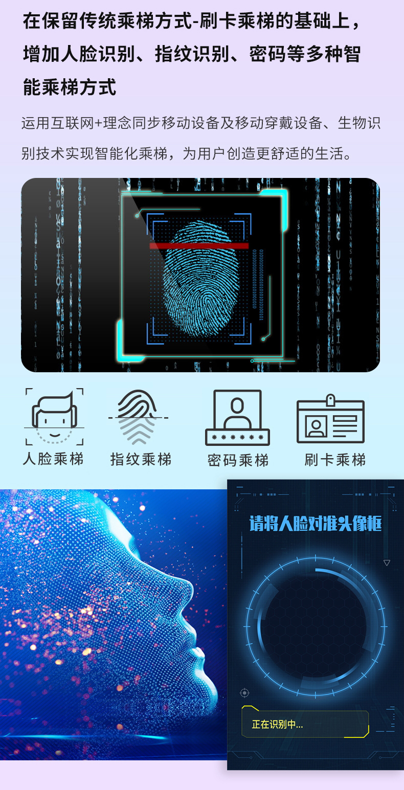 電梯控制板支持IC刷卡4G藍牙RS485/232消防報警軟件APP小程序開發(fā)