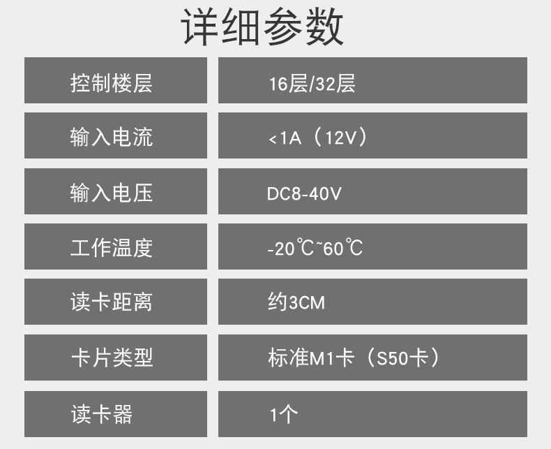 電梯控制板支持IC刷卡4G藍牙RS485/232消防報警軟件APP小程序開發(fā)