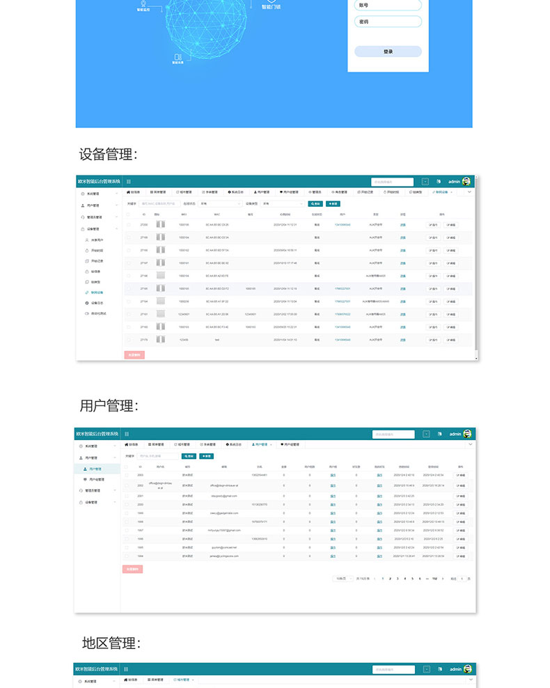 智慧家居家庭辦公樓酒店4G藍(lán)牙WIFI物聯(lián)控制模塊后臺(tái)管理系統(tǒng)軟件APP小程序開發(fā)