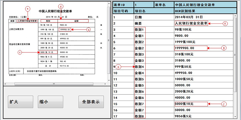 醫(yī)院銀行海關(guān)倉庫登記保險(xiǎn)金融財(cái)稅單據(jù)表格信息OCR識別文字自動錄入排版定制開發(fā)