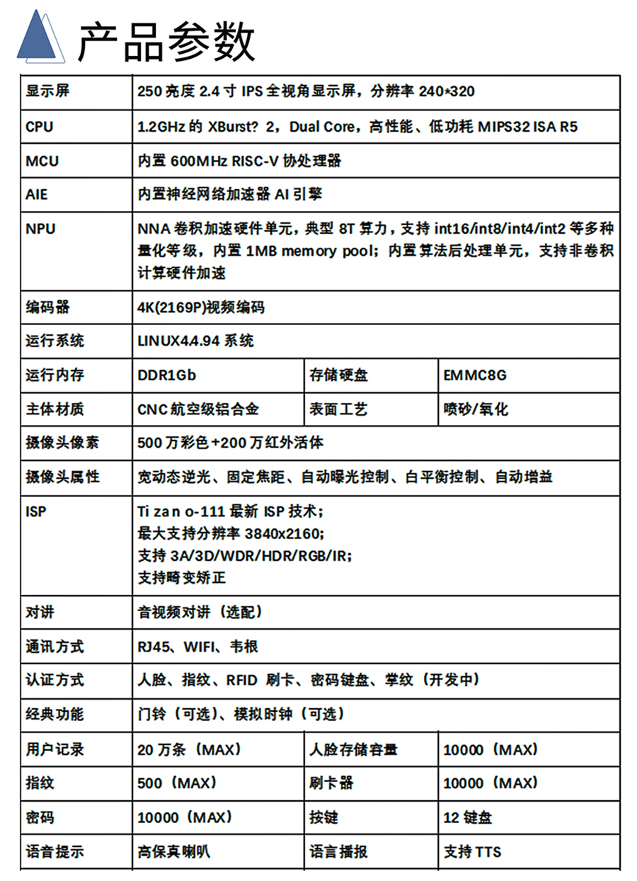 博奧智能多功能AI智能人臉識別語音提示視頻通話門禁控制單機(jī)聯(lián)網(wǎng)考勤機(jī)IC卡批發(fā)圖案定制