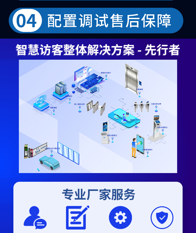 來訪人員登記管理系統(tǒng)多功能自助終端一體機定制生產客戶端應用軟件開發(fā)