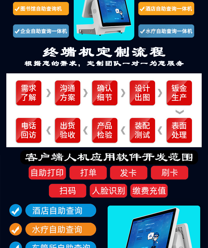 來訪人員登記管理系統(tǒng)多功能自助終端一體機定制生產客戶端應用軟件開發(fā)