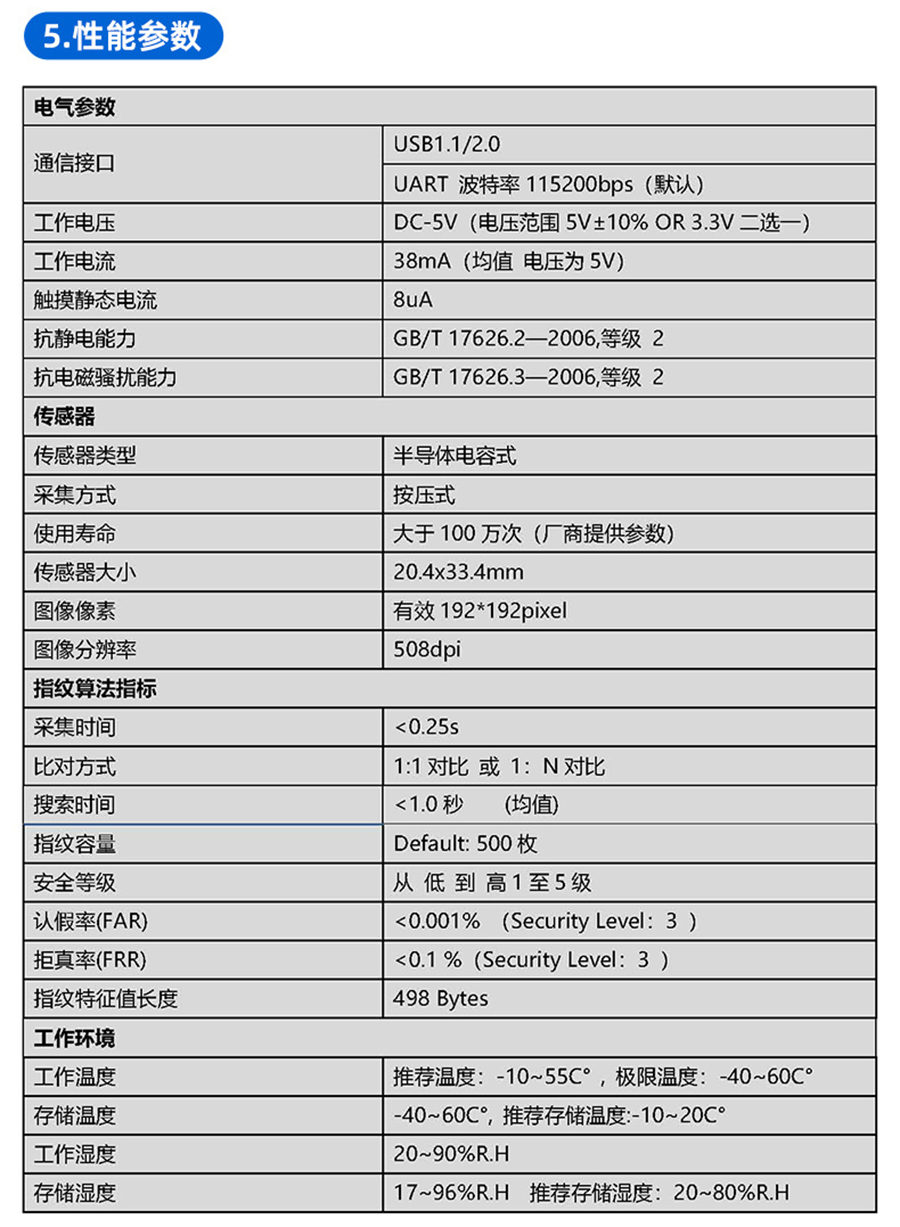 電容式半導(dǎo)體指紋模塊終端機平板電腦手持機門禁考勤智能柜指紋儀模組電容式指紋傳感器