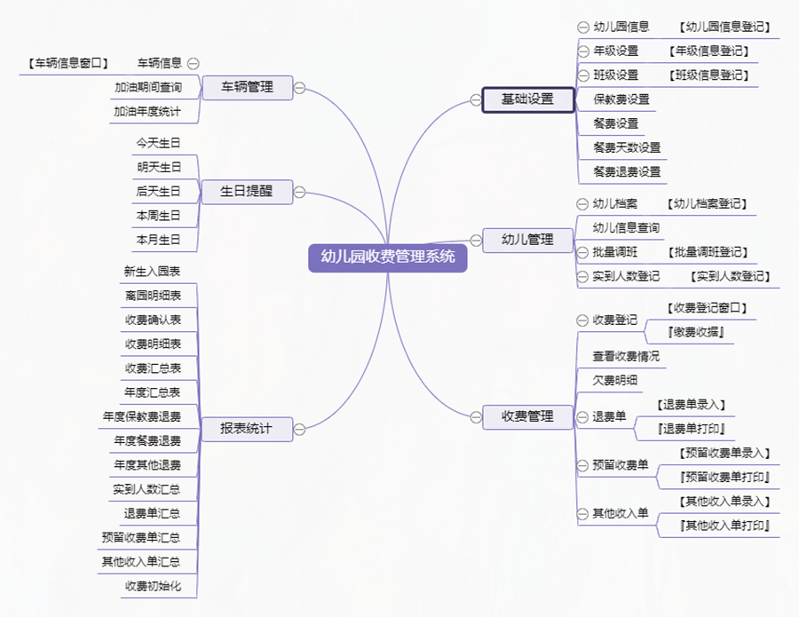 幼兒園收費(fèi)管理系統(tǒng)免費(fèi)試用